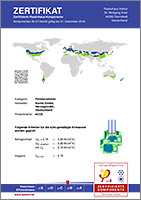 Certificeringen